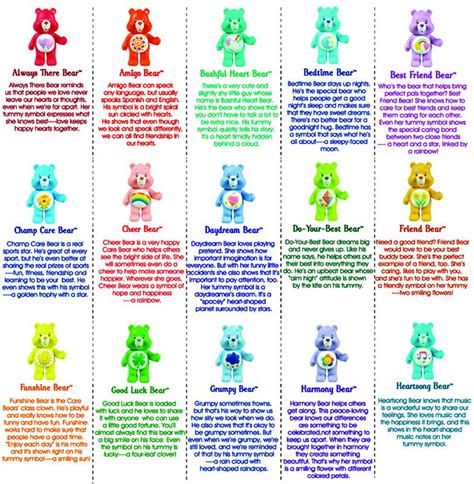 care bear meanings